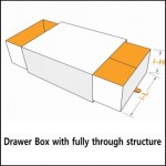 sliding box with fully through structure